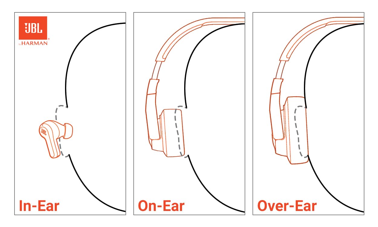 JBL Tune 770NC - Wireless Over-Ear Headphones - Black