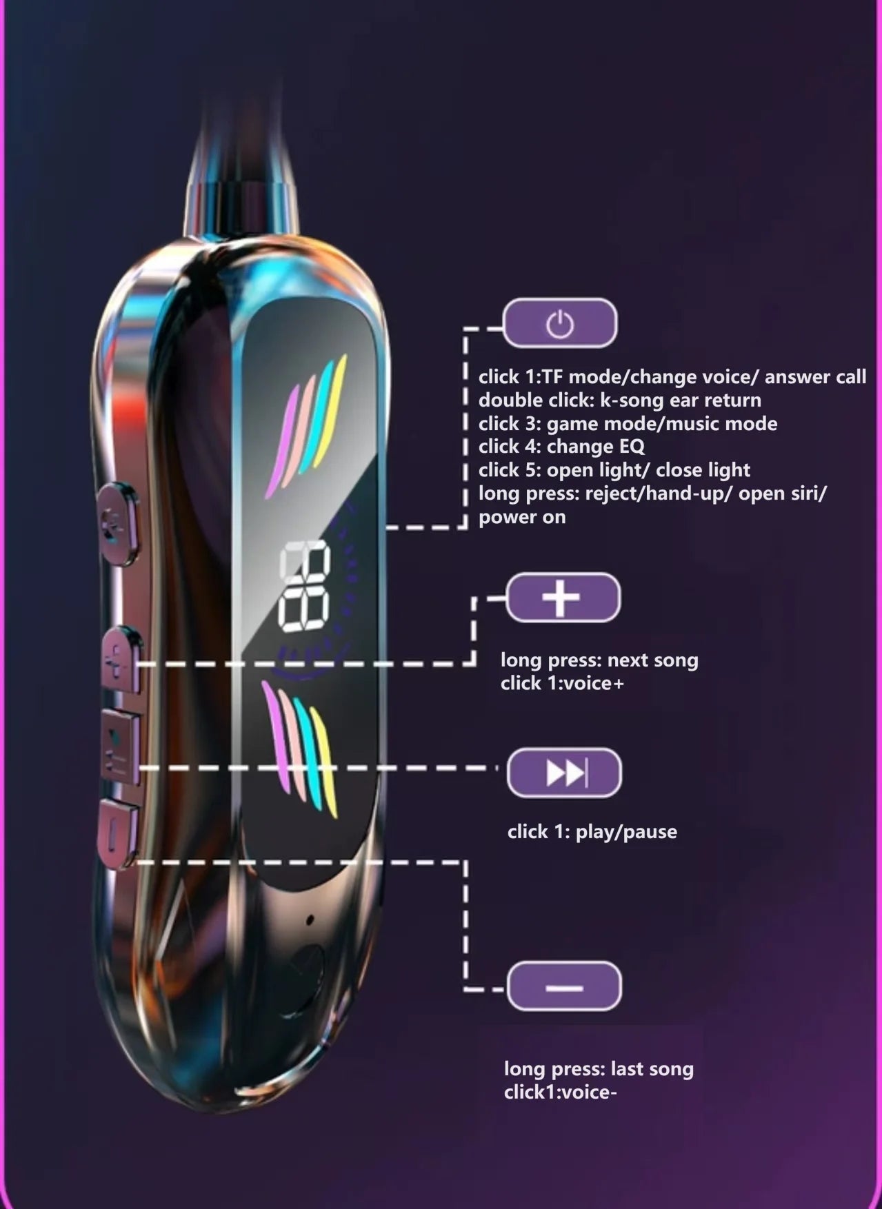 2025 New Digital LED Display Type-C Fast Charging Sport Earbuds jl Magnetic Wireless Gaming Karaoke Headsets Return Feature