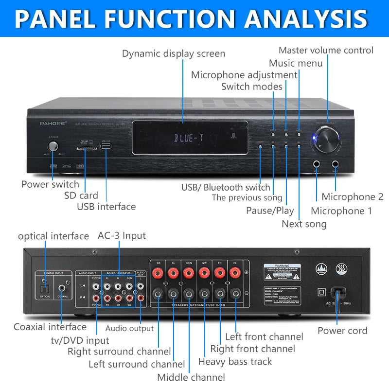 5.1 Home Theater Audio Power Amplifier 6-Channel Hi-Fi BT AV Karaoke Subwoofer Metal Shell 4ohm & 8ohm Impedance