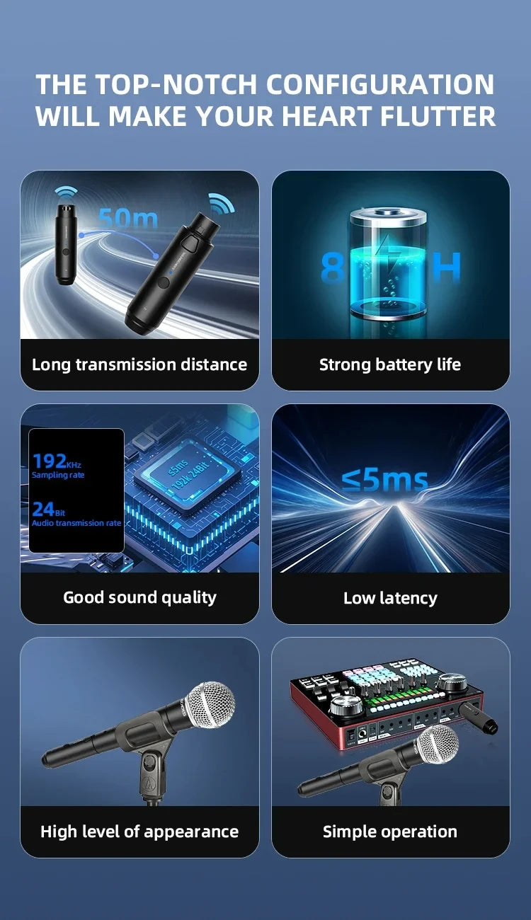 SOUNDCHEKS H-58 2.4GHz Wireless Microphone System with Transmitter and Receiver, Turns your Dynamic Wired Mic into a Wireless Handheld Microphone!