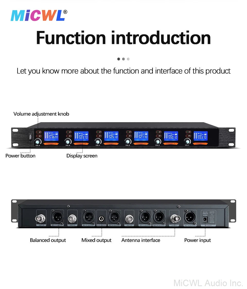 MICWL SM Series SLX288/SLX2 6 Channel Digital Wireless Microphone DJ Karaoke Stage System with 58 Handheld Super Dynamic Mics