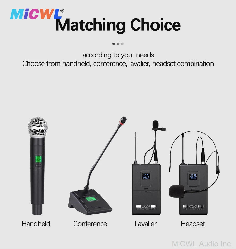 MiCWL - SM Series SLX288/SLX2 Super Cardioid, Dynamic (6) Channel Digital UHF Wireless Microphone System