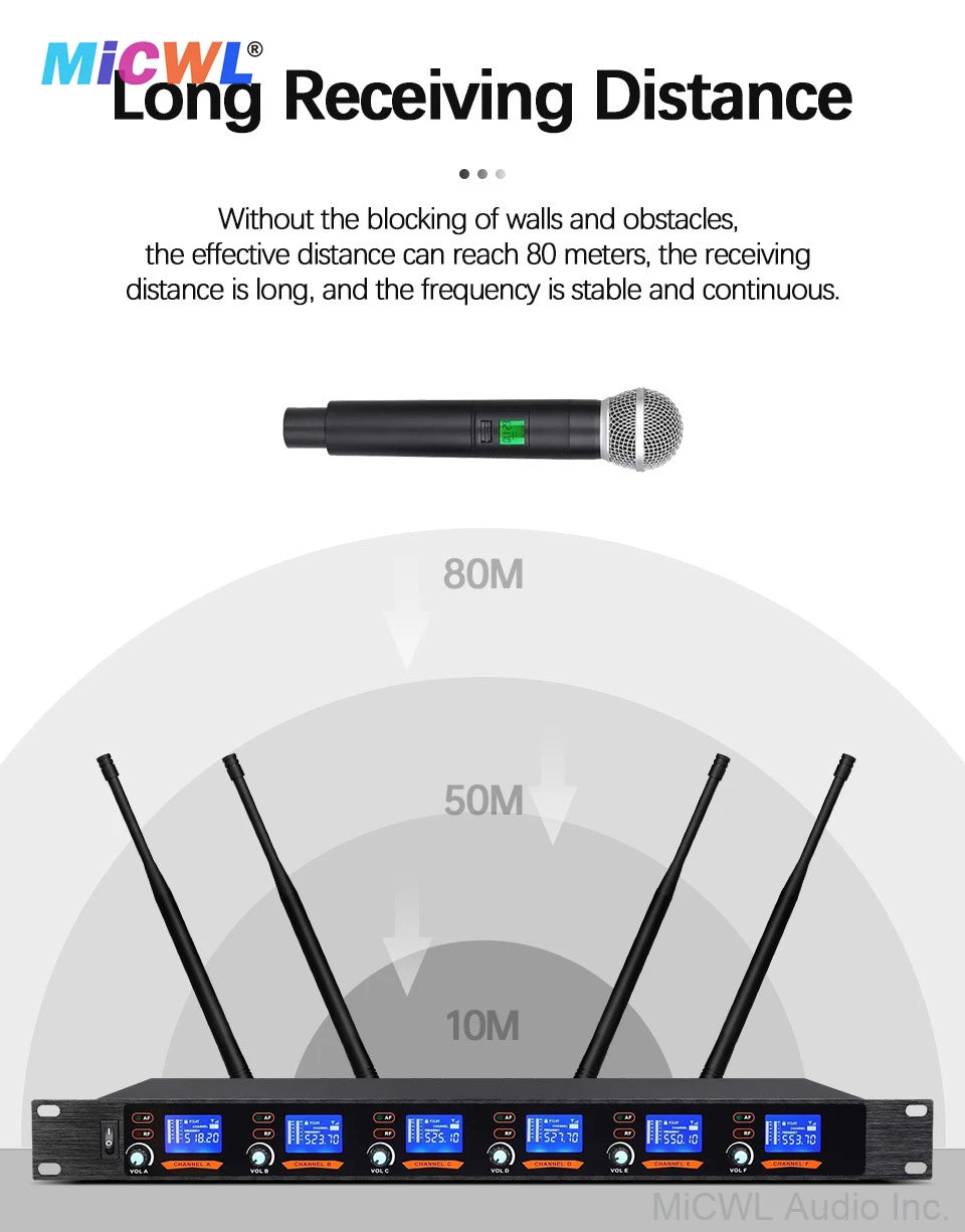 MICWL SM Series SLX288/SLX2 6 Channel Digital Wireless Microphone DJ Karaoke Stage System with 58 Handheld Super Dynamic Mics